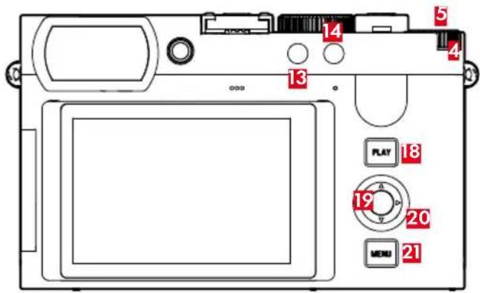 LEICA Q3 43 - ÉLÉMENTS DE COMMANDE SUR L'APPAREIL PHOTO - 1