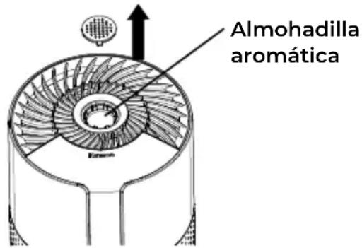 KENMORE PM1010 - CUBIERTA PARA AROMAS - 1