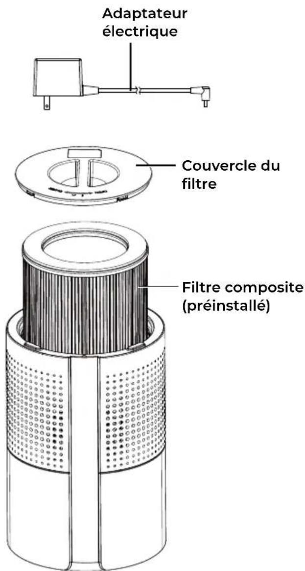 KENMORE PM1010 - PIÈCES ET FONCTIONNALITÉS - 1