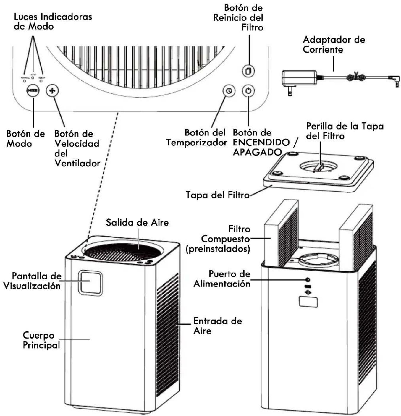 KENMORE PM2010 - GARANTÍA LIMITADA - 1