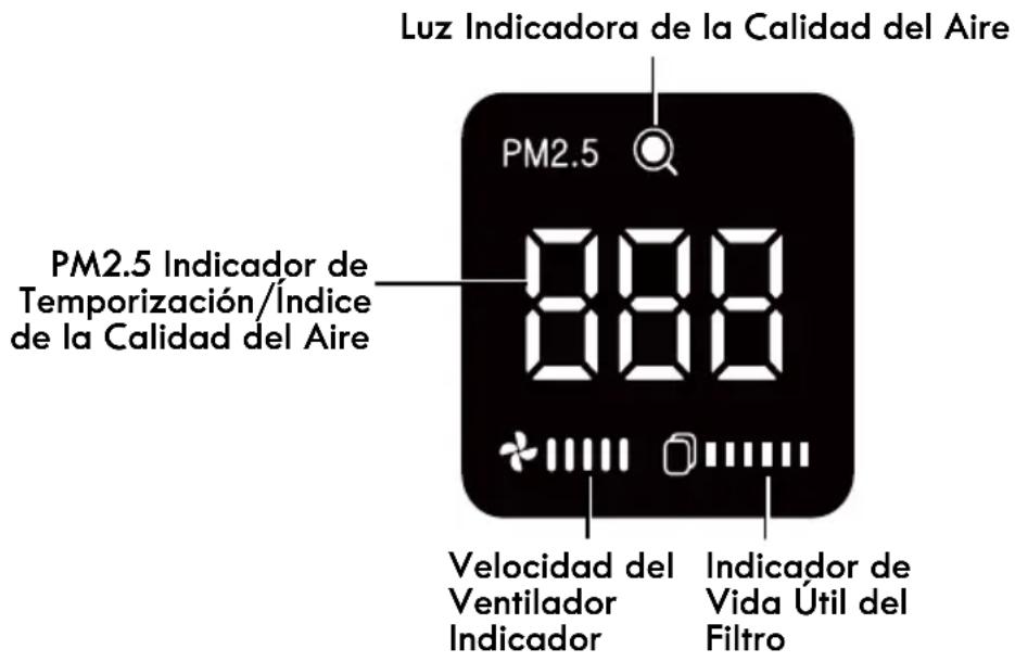 KENMORE PM2010 - PANTALLA DE VISUALIZACIÓN - 1
