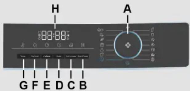 HAIER HD80-A3939E-S - CONTROLS AND PROGRAMMES - 1