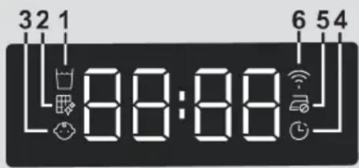 HAIER HD80-A3939E-DF - DISPLAY - 1