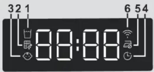 HAIER HD90-A3939E-DF - DISPLAY - 1