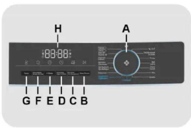 HAIER HD90-A3939E-DF - BEDIENINGSELEMENTEN EN PROGRAMMA'S - 1