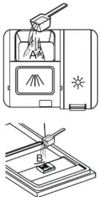 TEKA DFI 46960 - Remplir le distributeur de produit vaisselle - 2
