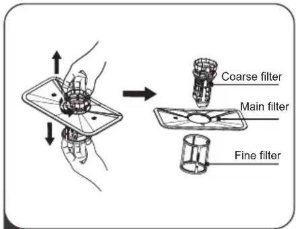 TEKA DFI 46960 - NOTE: - 2