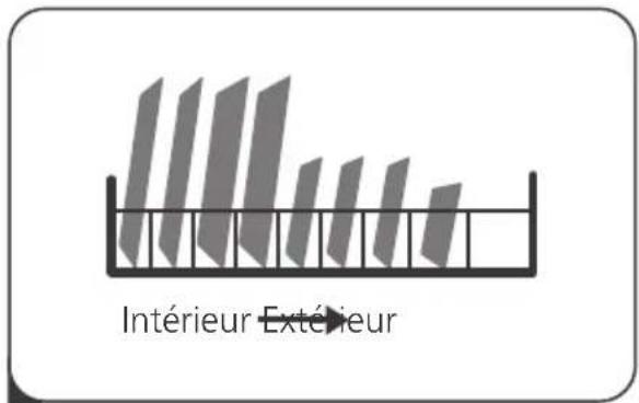 TEKA DFI 46960 - GUIDE RAPIDE D'UTILISATION - 3