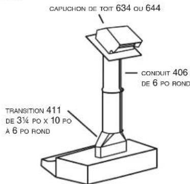 NuTone NU330BL - PLANIFICATION DU RÉSEAU DE CONDUITS - 5