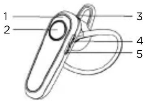 MOTOROLA HK126 - Resumenrado - 1