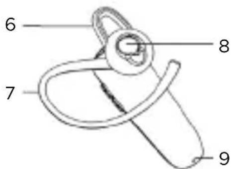 MOTOROLA HK126 - Rychly prrehled - 3
