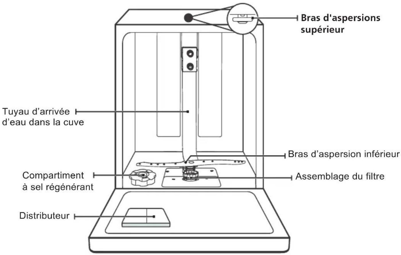TEKA DFI 76960 - IMPORTANT: - 1