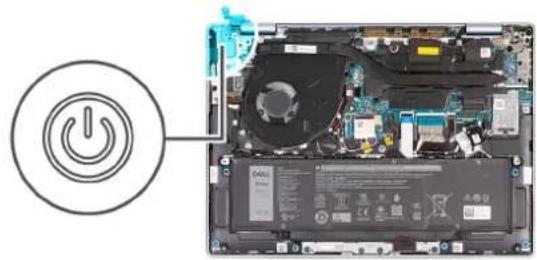 DELL Inspiron 14 5441 - A propos de cette tâche - 1