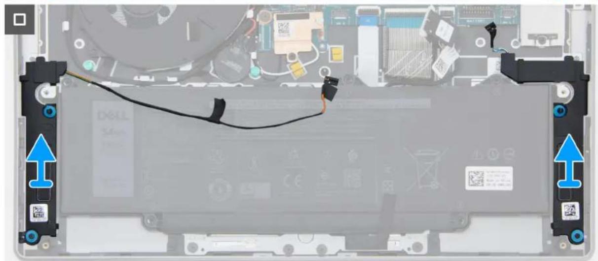 DELL Inspiron 14 5441 - A propos de cette tâche - 3