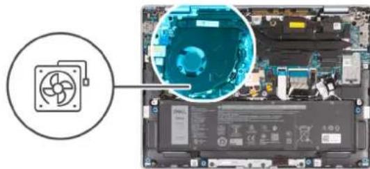 DELL Inspiron 14 5441 - A propos de cette tâche - 2