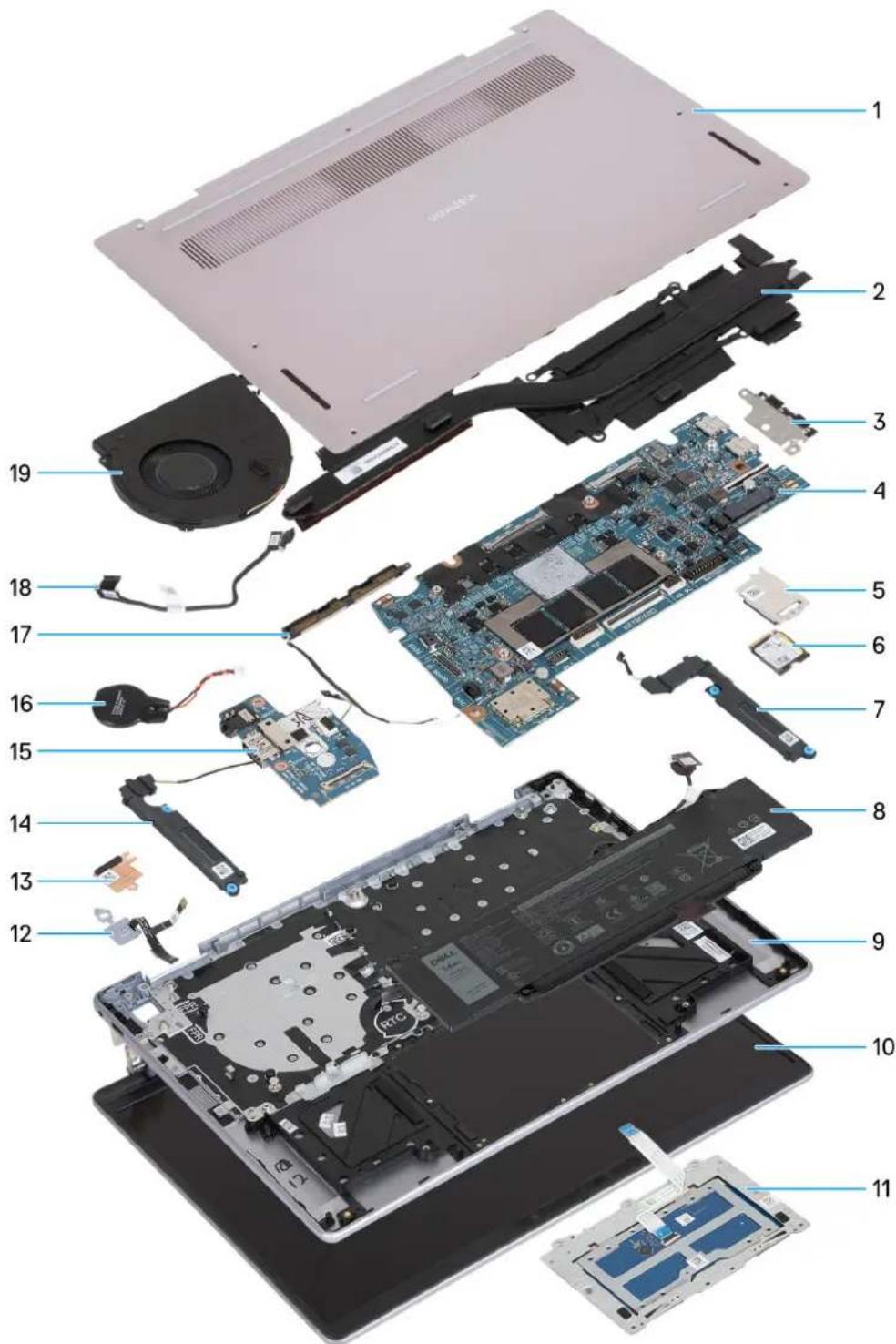 DELL Inspiron 14 5441 - Principaux composants de l'ordinateur Inspiron 14 5441 - 1