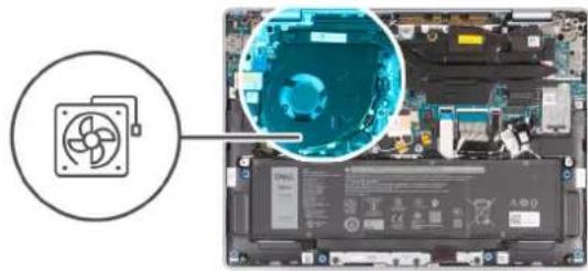 DELL Inspiron 14 5441 - A propos de cette tâche - 2