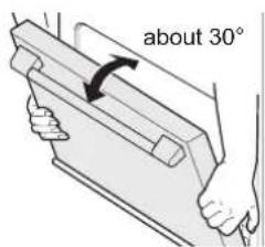SIGNATURE SKSDR480SIS - Removing the Door - 2