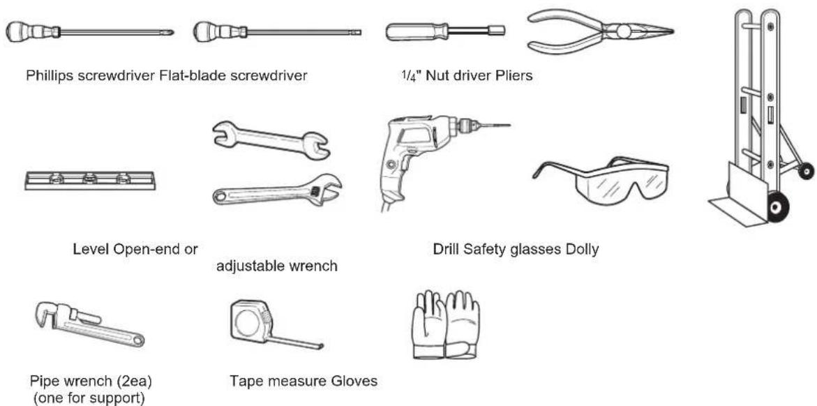 SIGNATURE SKSDR480SIS - Tools Needed - 1