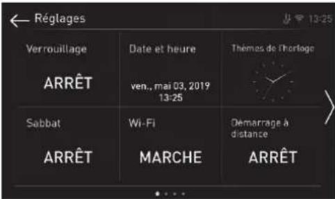 SIGNATURE SKSDR480SIS - Réglages - 2