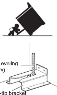 SIGNATURE SKSDR480SIS - WARNING - 1
