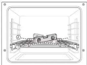 SIGNATURE SKSDR480SIS - Pieds arrriere - 3