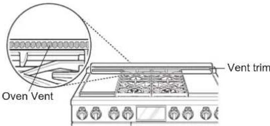 SIGNATURE SKSDR480SIS - Oven Vent - 1
