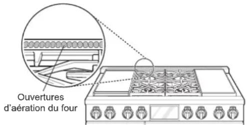 SIGNATURE SKSDR480SIS - Ouvertures d'aération du four - 1