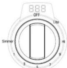 SIGNATURE SKSDR480SIS - Using the Gas Surface Burners - 2