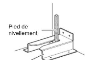 SIGNATURE SKSDR480SIS - AVERTISSEMENT - 2