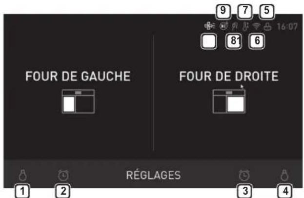 SIGNATURE SKSDR480SIS - Icônes d'affichage - 1