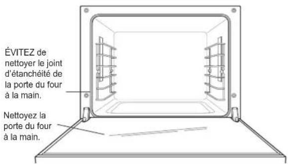 SIGNATURE SKSDR480SIS - MISE EN GARDE - 1