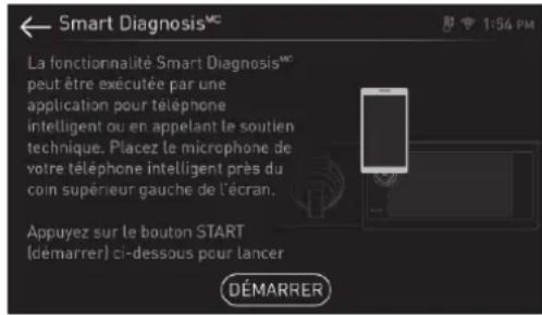 SIGNATURE SKSDR480SIS - Fonction Smart Diagnosis ^MC - 1