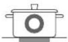 SIGNATURE SKSDR480SIS - Cookware Placement - 1