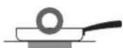 SIGNATURE SKSDR480SIS - Cookware Placement - 9
