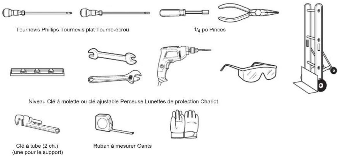 SIGNATURE SKSDR480SIS - Outils nécessaires - 1