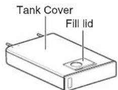 SIGNATURE SKSDR480SIS - Using the Steam Feeder Tank - 3