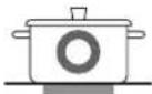 SIGNATURE SKSDR480SIS - Cookware Placement - 5