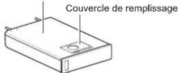 SIGNATURE SKSDR480SIS - Utilisation du réservoir d'alimentation en vapeur - 3