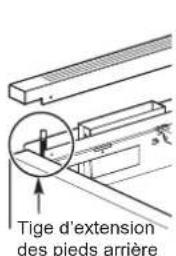SIGNATURE SKSDR480SIS - Pieds arrriere - 1