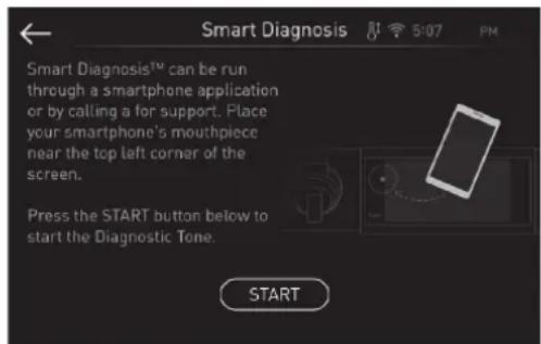 SIGNATURE SKSDR480SIS - Smart Diagnosis™ Function - 1