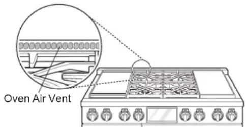 SIGNATURE SKSDR480SIS - Oven Air Vents - 1