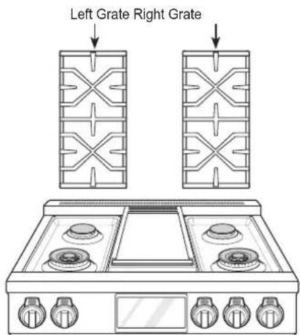SIGNATURE SKSGR360GS - Burner Grates - 1
