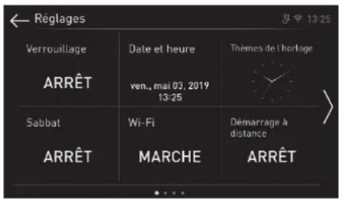 SIGNATURE SKSGR360GS - Réglages - 1