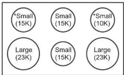 SIGNATURE SKSGR360GS - Cooktop Layouts - 2