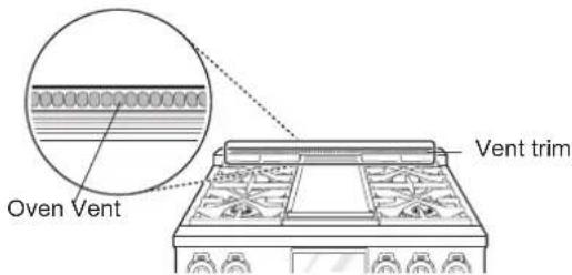 SIGNATURE SKSGR360GS - Oven Vent - 1
