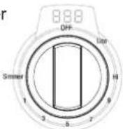SIGNATURE SKSGR360GS - Using the Gas Surface Burners - 2