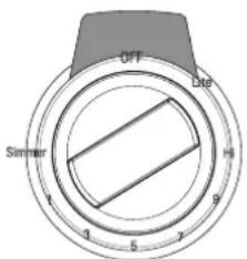 SIGNATURE SKSGR360GS - In Case of Power Failure - 1