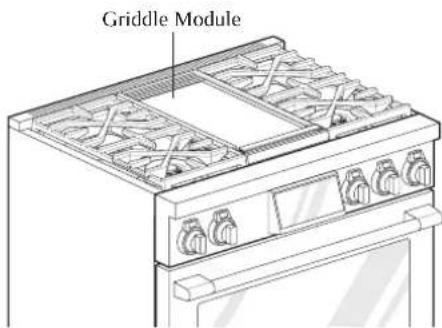 SIGNATURE SKSGR360GS - The Gas Built-in Griddle (available on some models) - 1