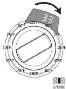 SIGNATURE SKSGR360GS - For example, to set 225 °F, 33 min. - 2